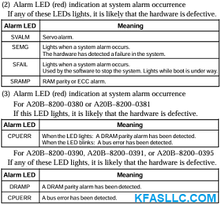 0i-C Main Board Alarm LED.png